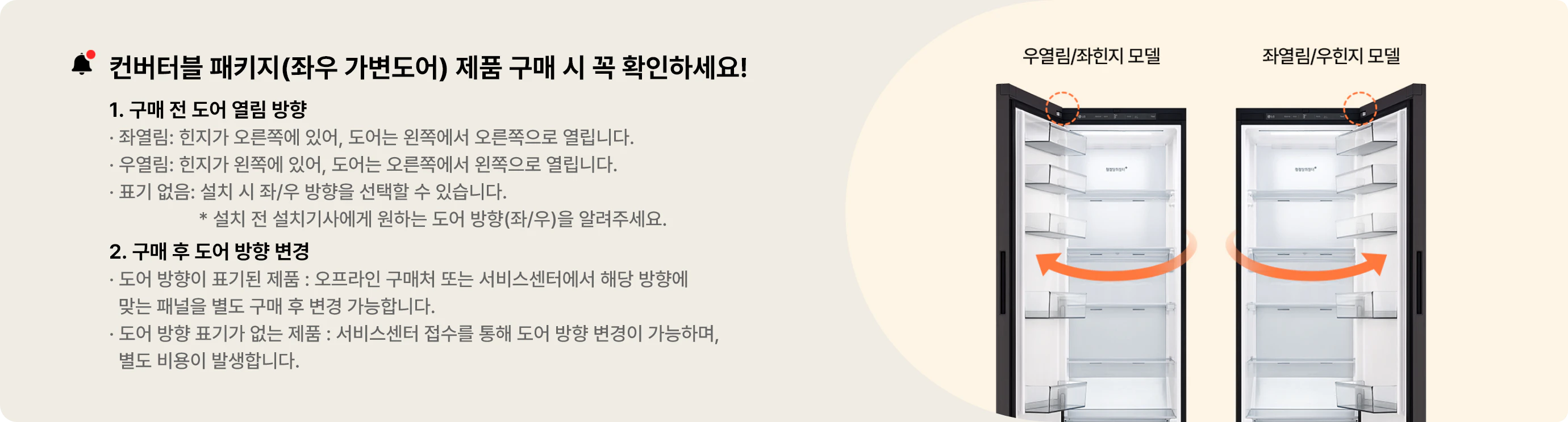 이미지에는 컨버터블 패키지 좌우 가변도어 제품 구매 시 주의사항이라는 제목과 1. 구매 전, 제품명에 기재된 도어 오픈 방향을 확인해주시기 바랍니다. 좌열림의 경우, 힌지가 도어 우측에 설치되어 있어 도어가 좌에서 우로 열리며 우열림의 경우, 힌지가 도어 좌측에 설치되어 있어 도어가 우에서 좌로 열립니다. 2. 구매 전, 도어의 설치 주의사항을 확인해주시기 바랍니다. 제품명의 도어 열림 방향(좌열림/우열림)표기 여부에 따라, 최초 제품 구매 시 도어 방향을 변경하는 방법이 달라집니다. 1) 표기가 있는 제품의 경우: 최초 구매한 제품의 도어 방향 변경은 불가, 제품명에 기재된 방향으로만 설치 가능하며 베스트샵을 통해 패널을 별도 구매하여 변경 가능합니다. 2) 표기가 없는 제품의 경우: 최초 구매한 제품 설치 시 도어 방향(좌/우)을 선택하여 설치 가능합니다. 최초 구매 이후 오프라인 구매처 혹은 가까운 베스트샵에서 열림 방향에 맞는 패널과 설치비용을 유상 지불하시면 변경이 가능합니다. .라는 문구가 있습니다. 우측에는 우열림/좌힌지 모델의 냉장고 이미지, 좌열림/우힌지 모델 냉장고가 이미지가 나란히 보여줍니다.