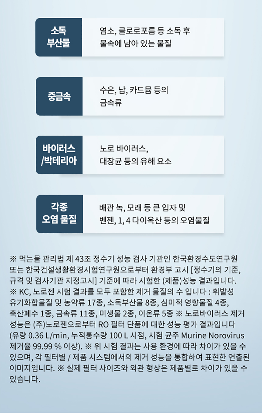 P-6320L_코웨이 프라임 정수기 베이직_2번째 상세정보 코웨이 P-6320L 코웨이 프라임 정수기 베이직 상세이미지 3