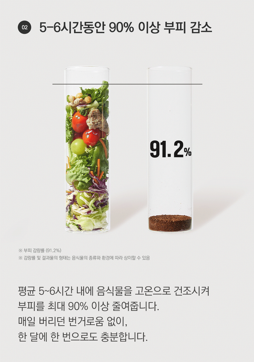 동양렌탈 ECC-888IC 에코체 4L 가정용 친환경 음식물처리기 아이보리 상세이미지 7