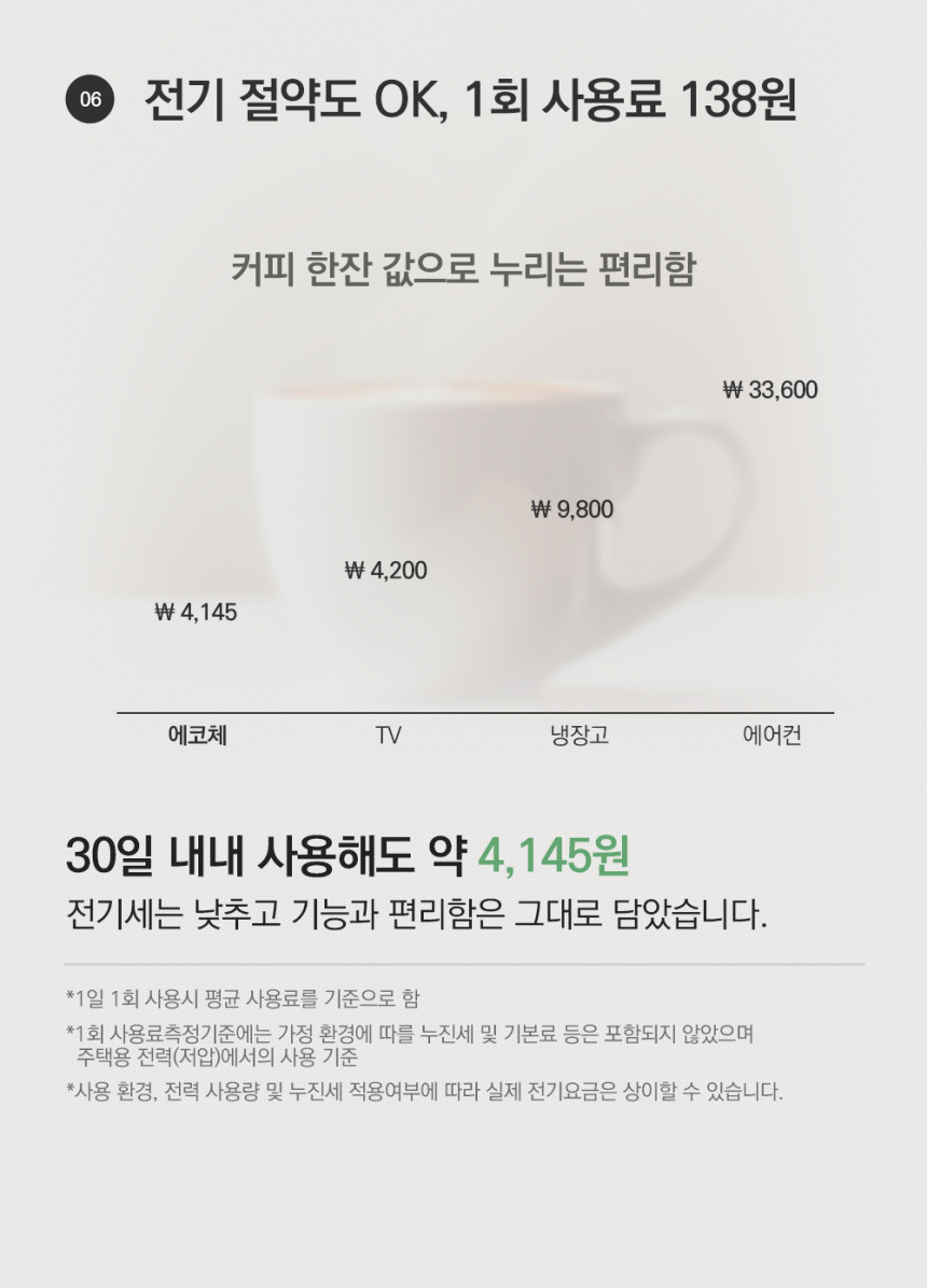 동양렌탈 ECC-888IC 에코체 4L 가정용 친환경 음식물처리기 아이보리 상세이미지 1