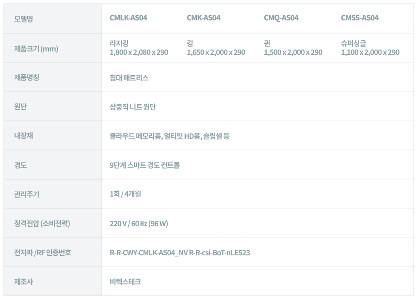 CMQ-AS04_코웨이 비렉스 스마트 매트리스 S6_24번째 상세정보 코웨이 CMQ-AS04 코웨이 비렉스 스마트 매트리스 S6 상세이미지 24