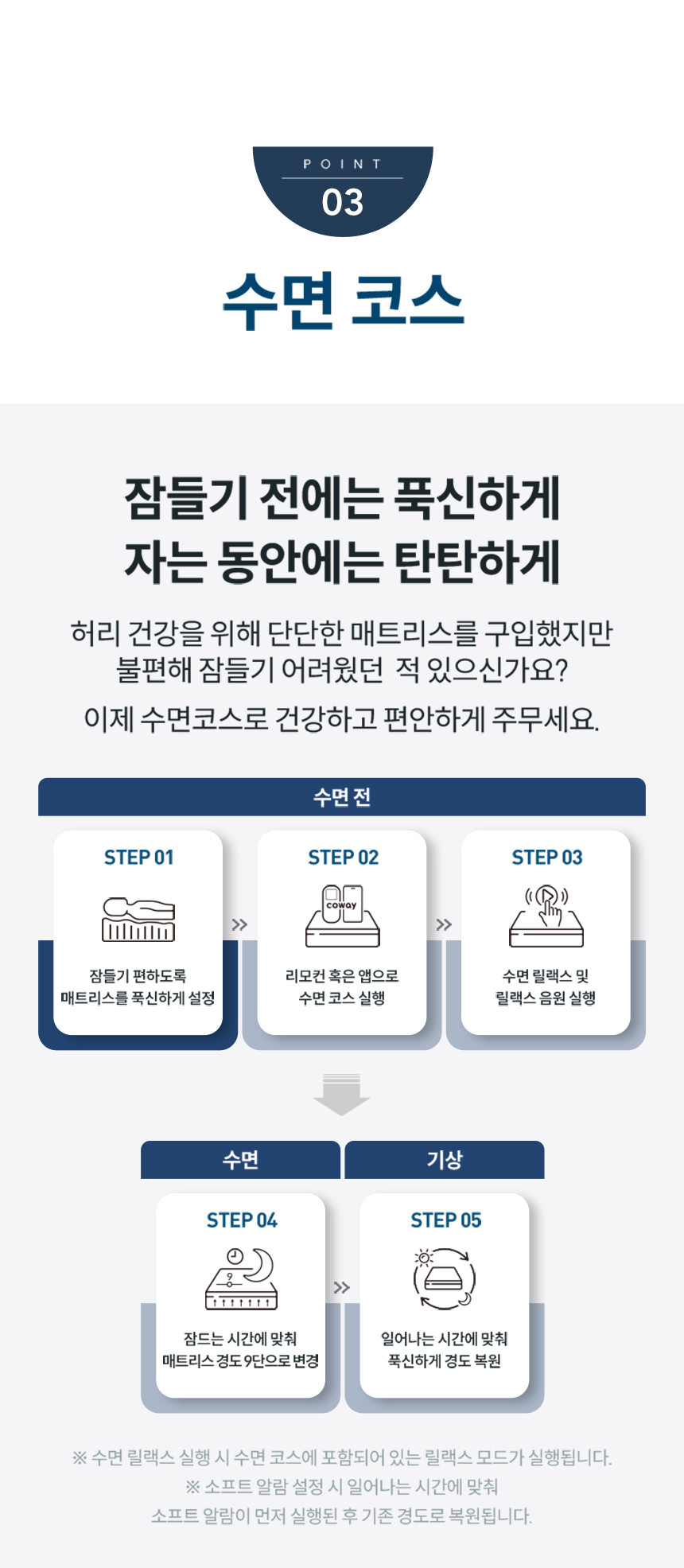CMK-AS04_코웨이 비렉스 스마트 매트리스 S6_14번째 상세정보 코웨이 CMK-AS04 코웨이 비렉스 스마트 매트리스 S6 상세이미지 14