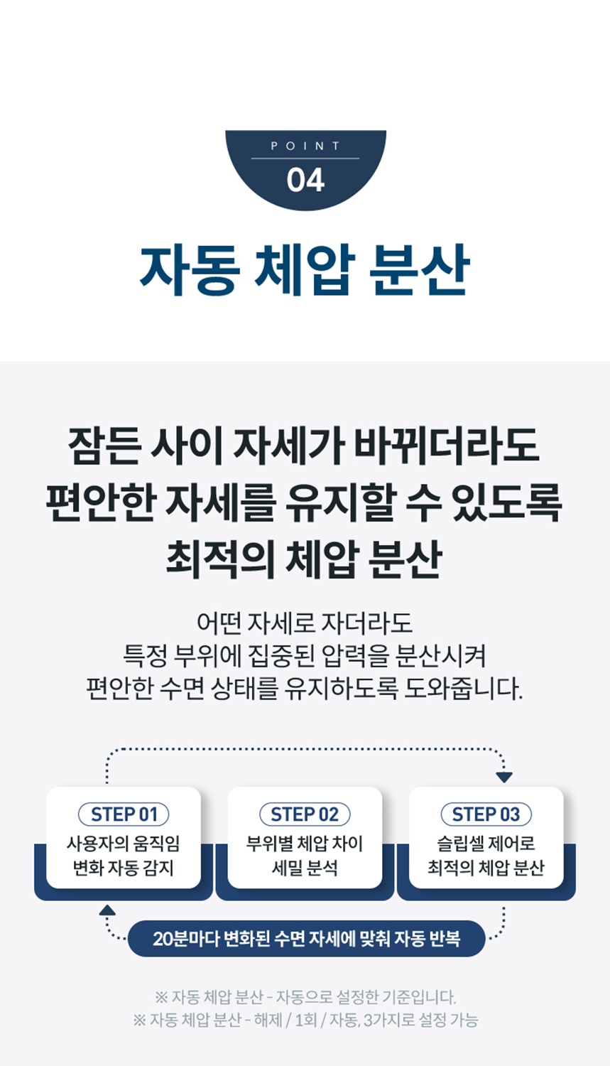 CMK-AS04_코웨이 비렉스 스마트 매트리스 S6_17번째 상세정보 코웨이 CMK-AS04 코웨이 비렉스 스마트 매트리스 S6 상세이미지 17