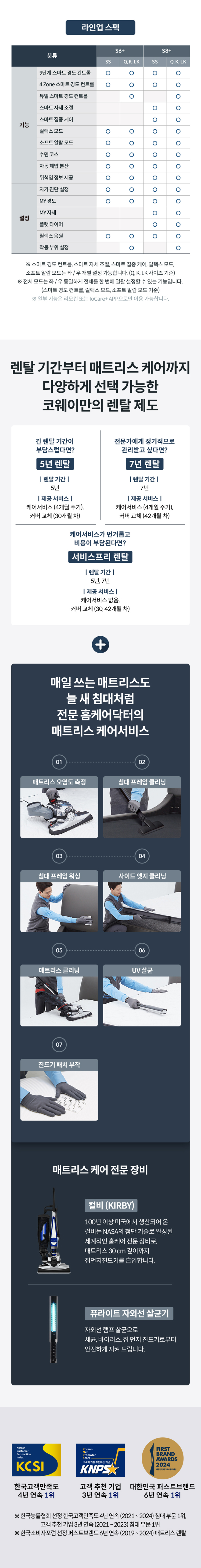 CMK-AS04_코웨이 비렉스 스마트 매트리스 S6_22번째 상세정보 코웨이 CMK-AS04 코웨이 비렉스 스마트 매트리스 S6 상세이미지 22
