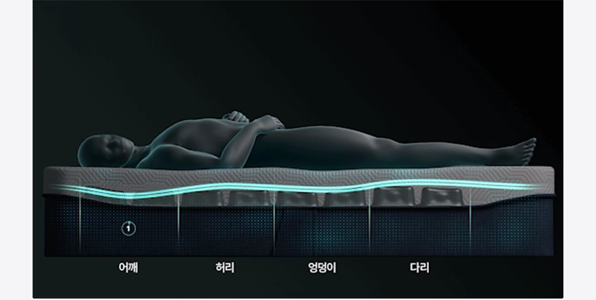CMK-AS04_코웨이 비렉스 스마트 매트리스 S6_6번째 상세정보 코웨이 CMK-AS04 코웨이 비렉스 스마트 매트리스 S6 상세이미지 6