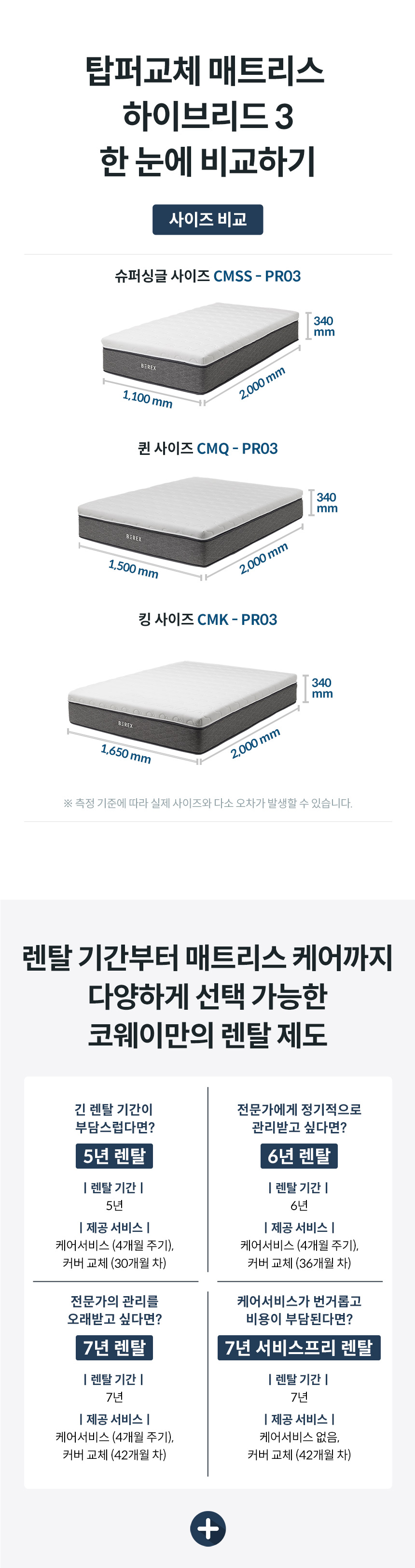 코웨이 CMK-PR03 코웨이 탑퍼교체 매트리스 하이브리드3 상세이미지 4