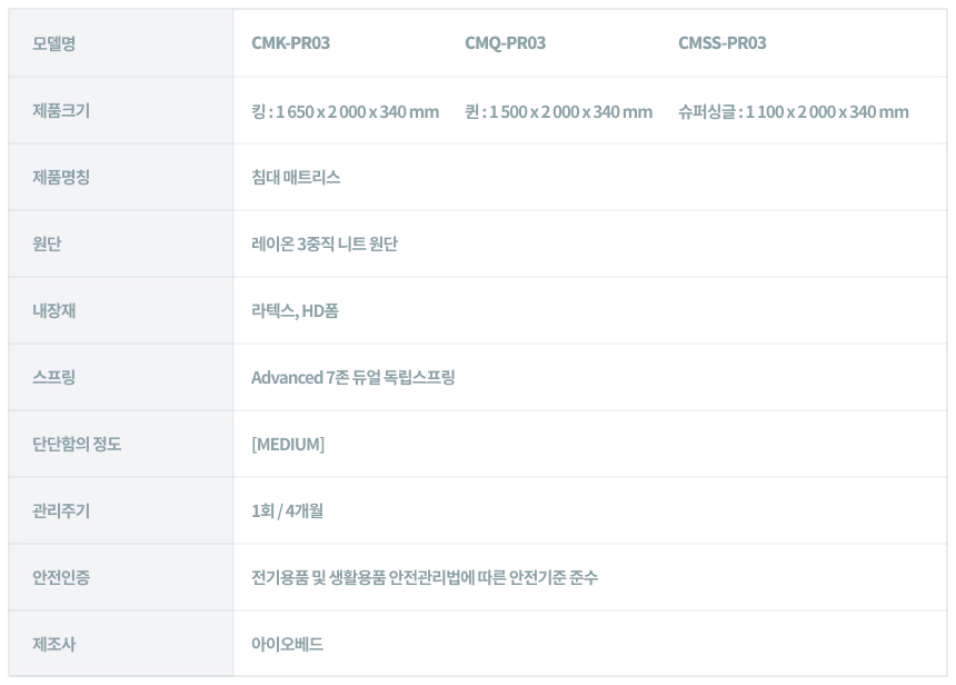 CMSS-PR03_코웨이 탑퍼교체 매트리스 하이브리드3_5번째 상세정보 코웨이 CMSS-PR03 코웨이 탑퍼교체 매트리스 하이브리드3 상세이미지 6