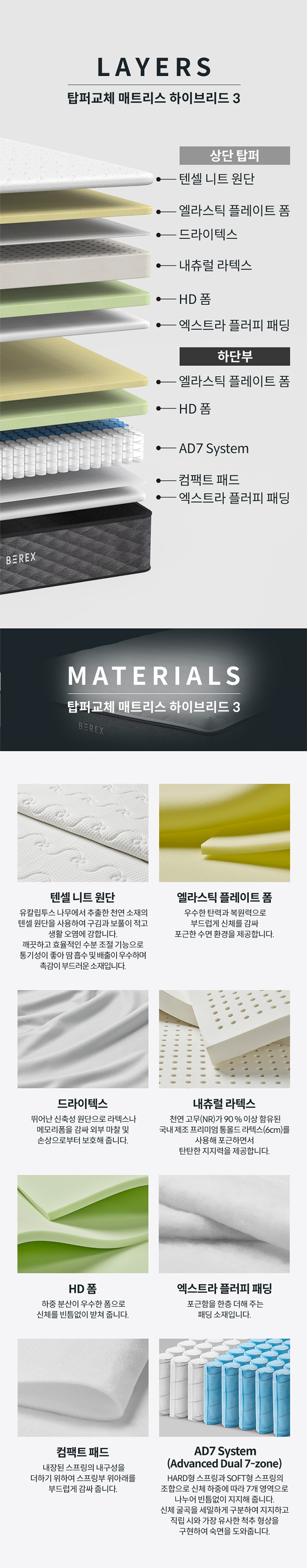 CMSS-PR03_코웨이 탑퍼교체 매트리스 하이브리드3_2번째 상세정보 코웨이 CMSS-PR03 코웨이 탑퍼교체 매트리스 하이브리드3 상세이미지 3