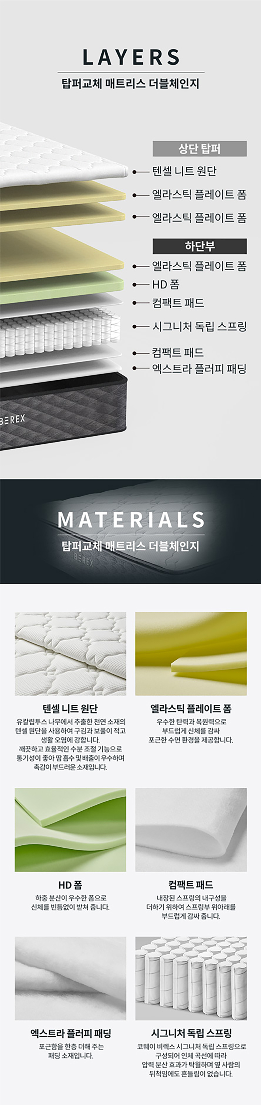 CMSS-SL01_코웨이 탑퍼교체 매트리스 더블체인지_1번째 상세정보 코웨이 CMSS-SL01 코웨이 탑퍼교체 매트리스 더블체인지 상세이미지 2