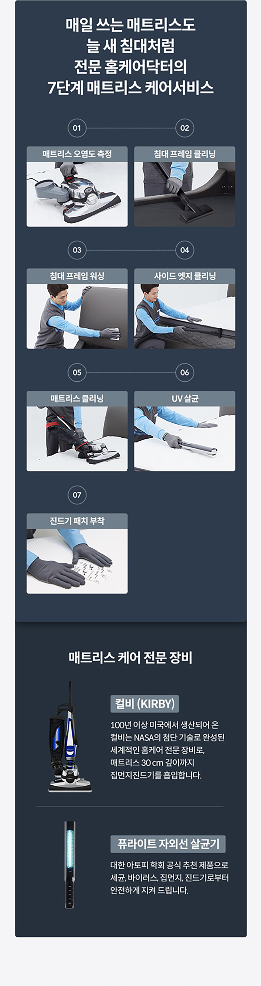 코웨이 CMQ-SL01 코웨이 탑퍼교체 매트리스 더블체인지 상세이미지 4