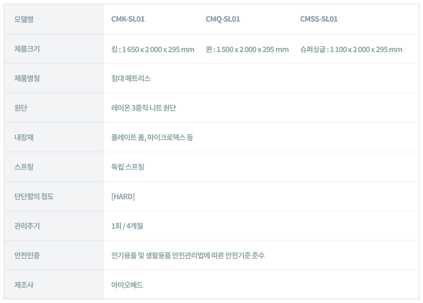 코웨이 CMQ-SL01 코웨이 탑퍼교체 매트리스 더블체인지 상세이미지 5