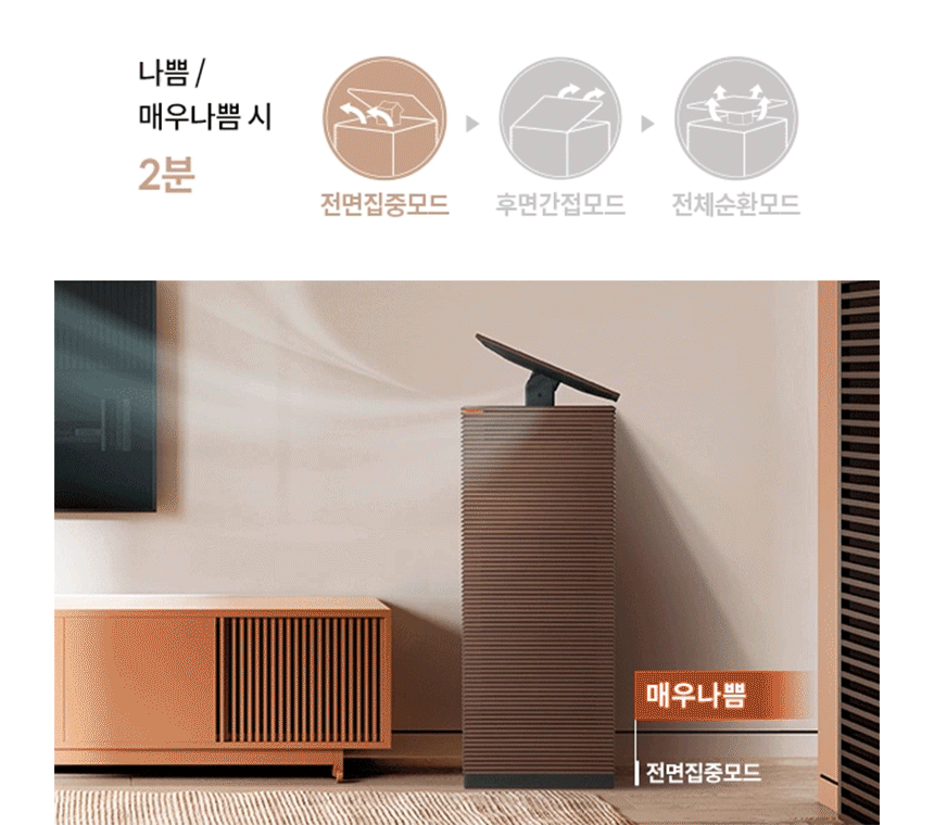 AP-1623M_코웨이 노블 공기청정기2_24번째 상세정보 코웨이 AP-1623M 코웨이 노블 공기청정기2 상세이미지 24