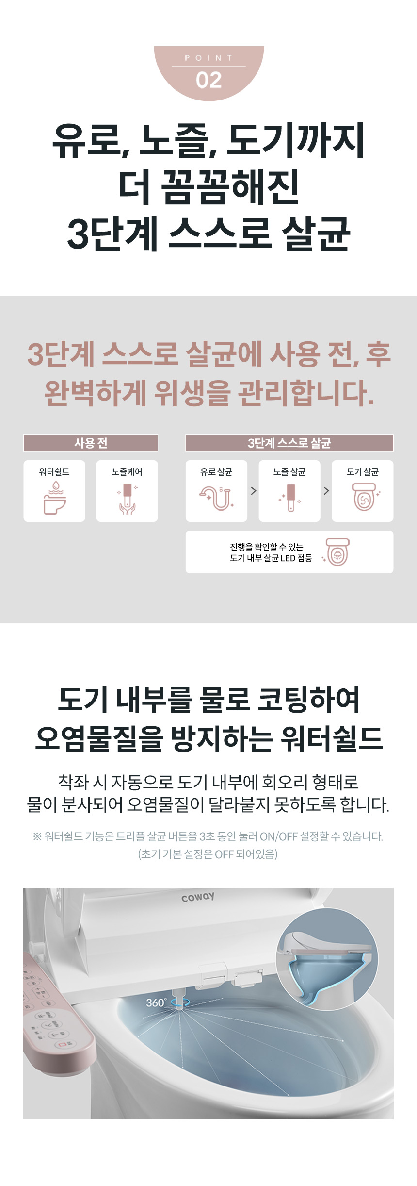 BAS41-A_코웨이 스타일케어 비데_4번째 상세정보 코웨이 BAS41-A 코웨이 스타일케어 비데 상세이미지 5