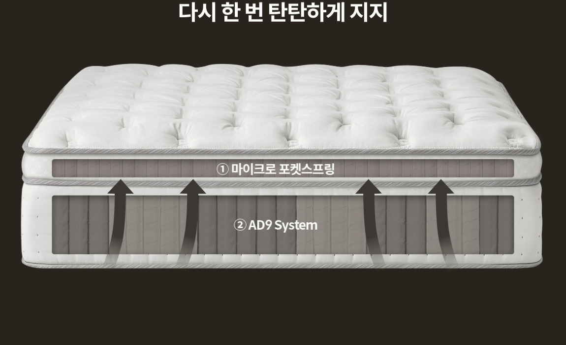 코웨이 CMQ-SP02S BEREX 시그니처 파이어쉴드 매트리스 상세이미지 28