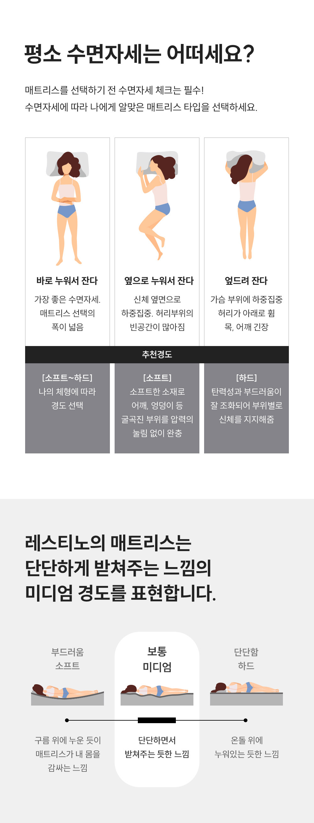 쿠쿠 CRM-B01HEMSS 레스티노 매트리스 상세이미지 4