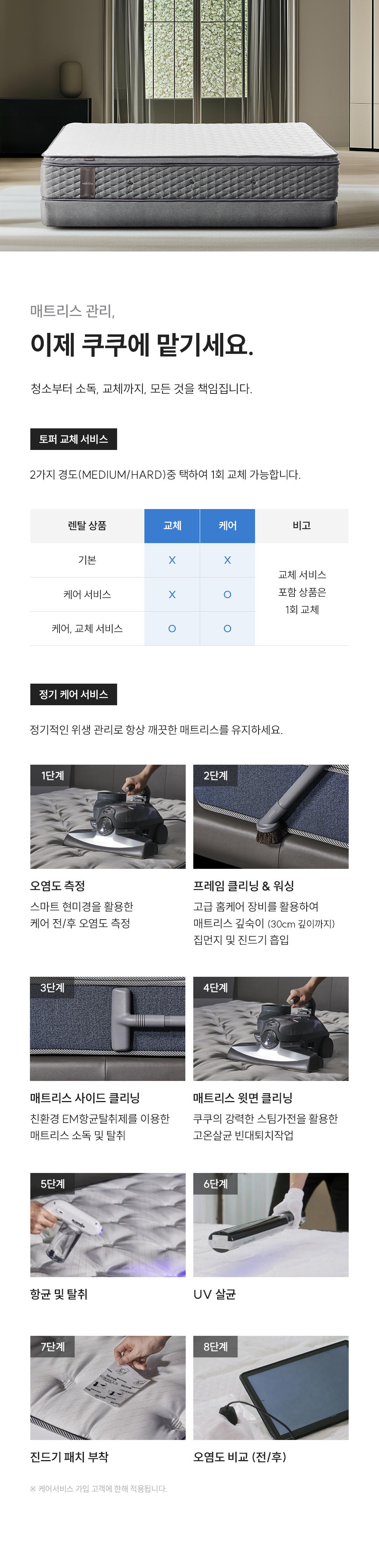 쿠쿠 CRM-C01SEMQ 레스티노 매트리스 직접관리 상세이미지 10