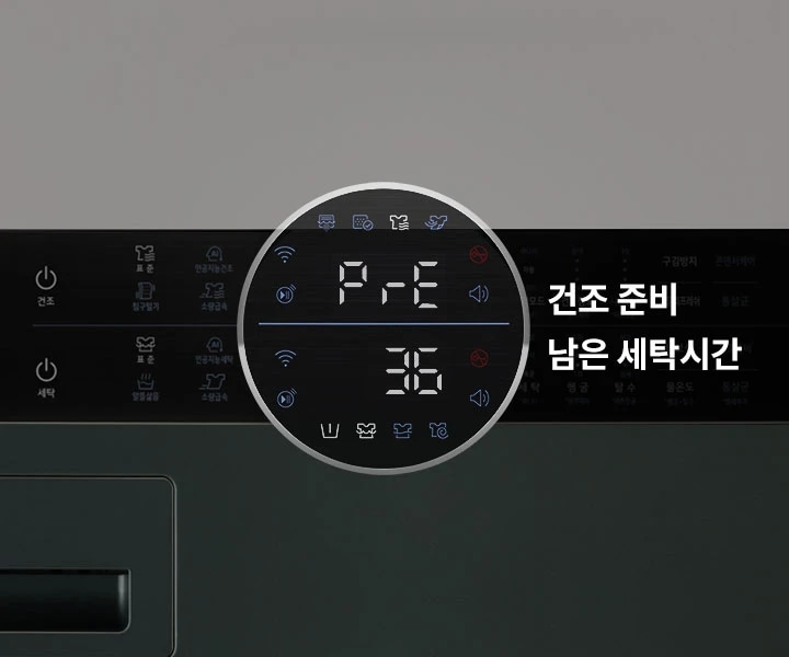 세탁기 조작 패널이 보이며, 디지털 화면에 "PrE"와 "36"이 표시되어 있습니다. 화면 옆에는 "건조 준비"와 "남은 세탁시간"이라는 텍스트가 있습니다. 패널에는 다양한 아이콘과 버튼이 배치되어 있으며, "건조"와 "세탁" 버튼이 보입니다. 배경은 어두운 색상입니다.