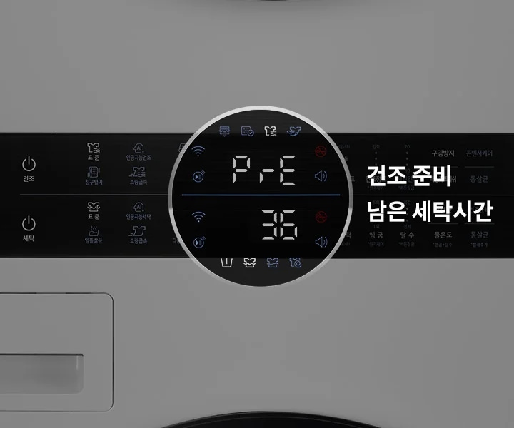 세탁기 조작 패널이 보이며, 디지털 화면에 "PrE"와 "36"이 표시되어 있습니다. 화면 옆에는 "건조 준비"와 "남은 세탁시간"이라는 텍스트가 있습니다. 패널에는 다양한 아이콘과 버튼이 배치되어 있으며, "건조"와 "세탁" 버튼이 보입니다. 배경은 어두운 색상입니다.