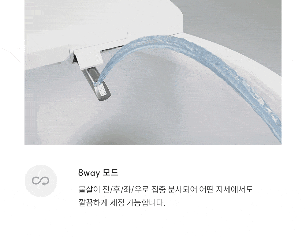 쿠쿠 CBT-QS1041RW 트리플케어8 리모컨 비데 상세이미지 9