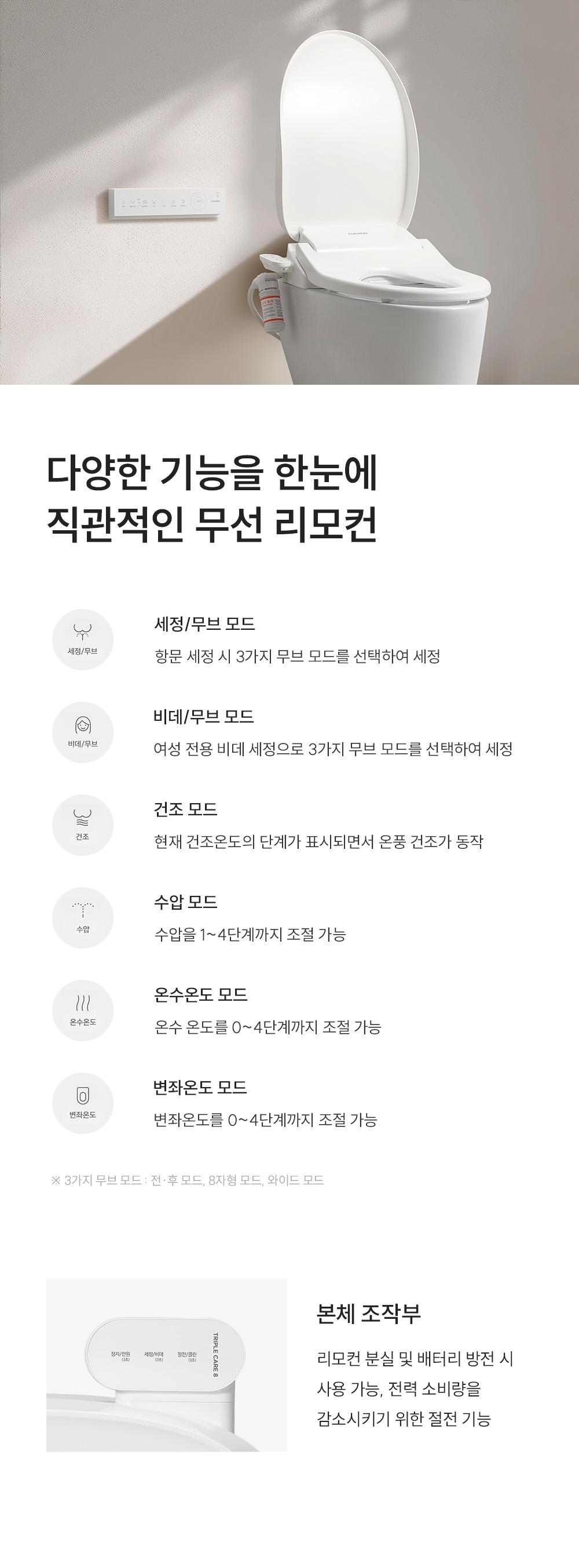 쿠쿠 CBT-QS1041RW 트리플케어8 리모컨 비데 상세이미지 14