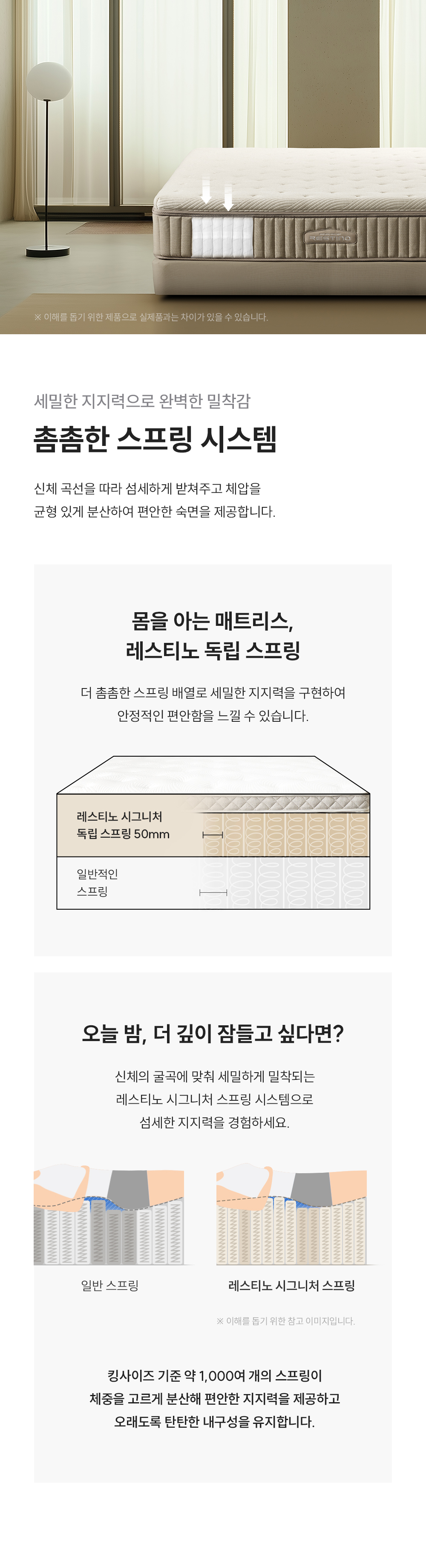 쿠쿠 CRM-D01HEHLK 레스티노 매트리스 직접관리 상세이미지 5
