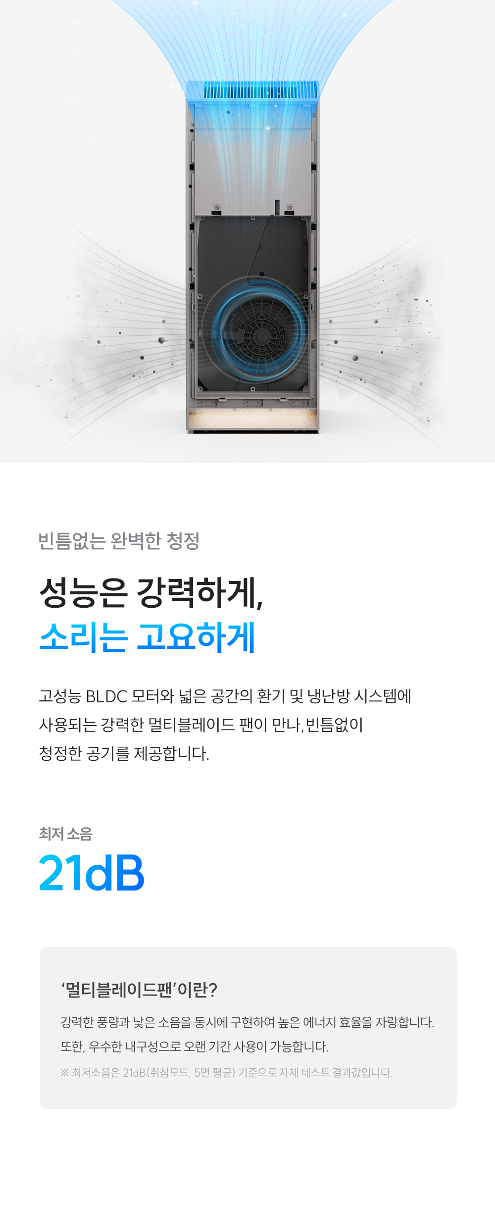 쿠쿠 AC-28AH10GNW 인스퓨어 공기청정기 상세이미지 5