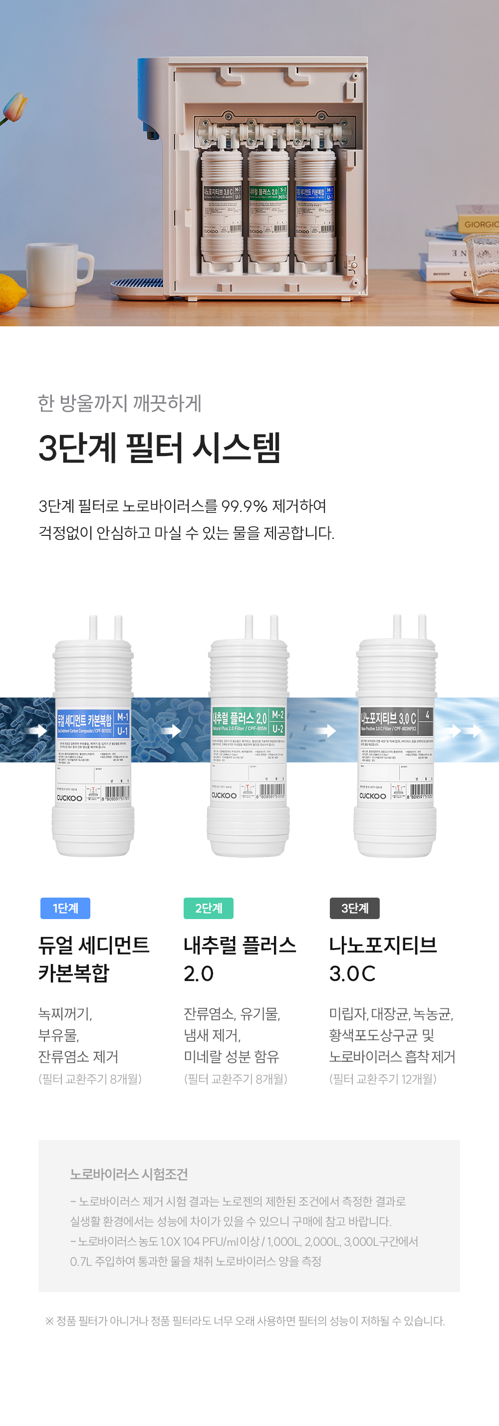 쿠쿠 CP-AK011GB 직수 정수기 상세이미지 5