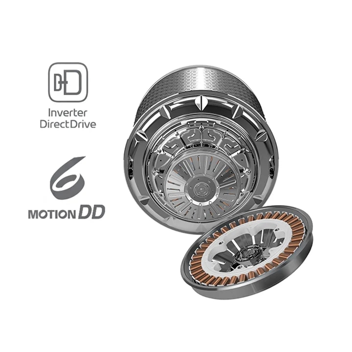 이미지에는 드럼세탁기의 내부 구조가 보이며, Inverter DirectDrive와 6 MOTION DD라는 텍스트가 포함되어 있습니다. 드럼세탁기의 회전 드럼과 모터가 강조되어 있으며, 모터의 디테일한 부분이 확대되어 나타나 있습니다. 이 이미지는 세탁기의 기술적 특징을 강조하고 있습니다.