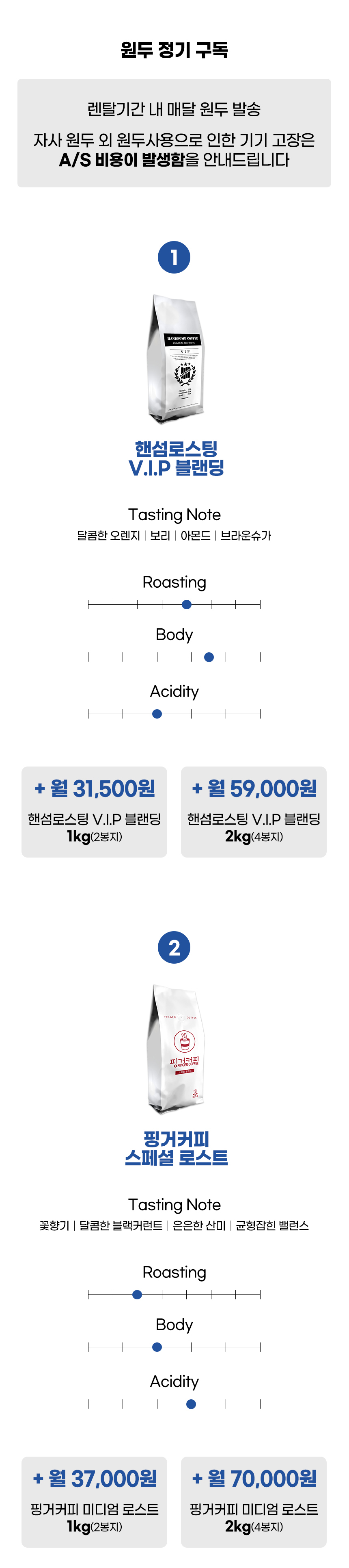 쉐러 전자동 에스프레소머신 커피머신 렌탈 CLUB BASIC