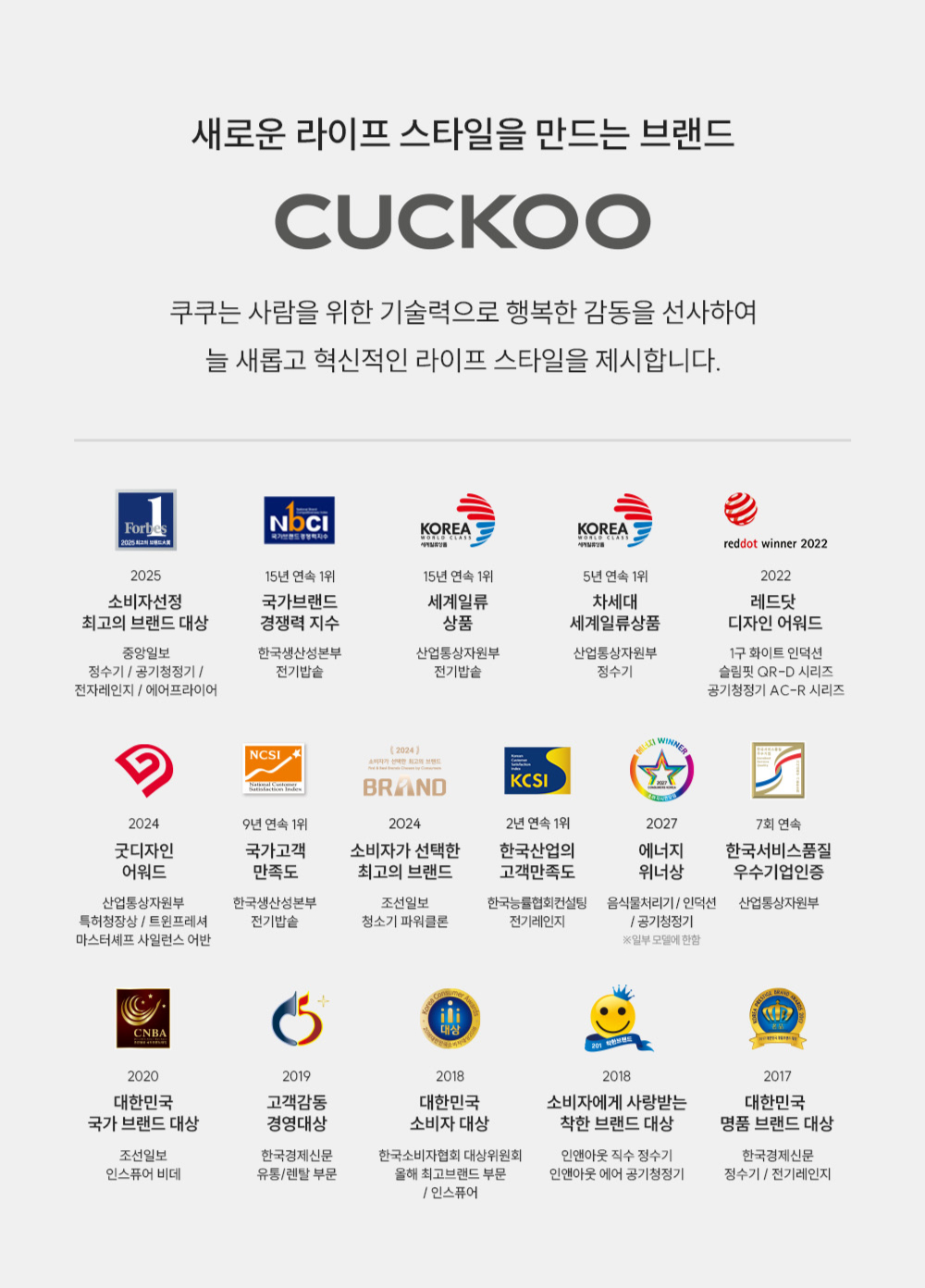 쿠쿠 CRM-J01STMHK 레스티노 커버분리형 매트리스 K 상세이미지 18