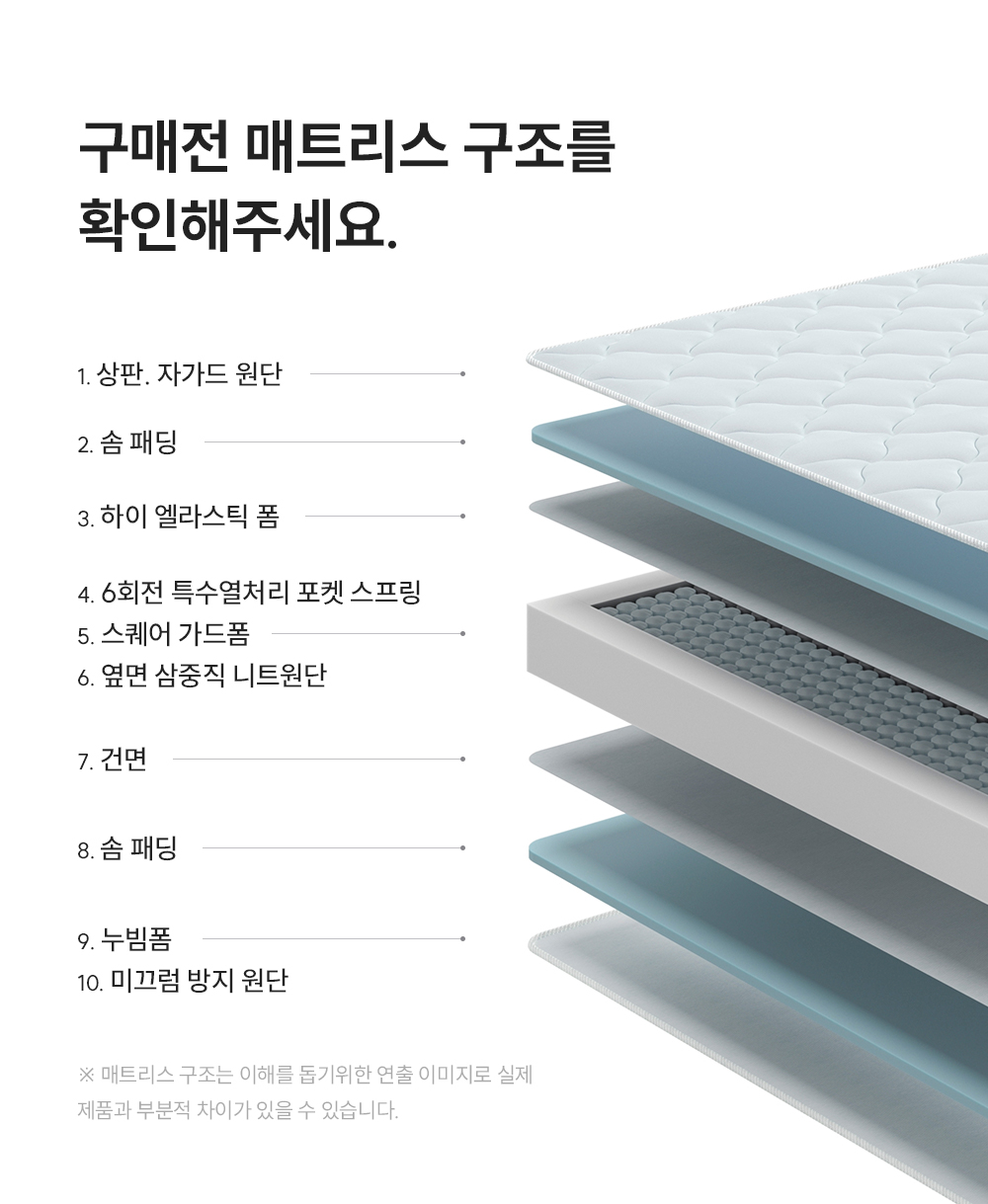 쿠쿠 CRM-A10SS 레스티노 매트리스 직접관리 상세이미지 5