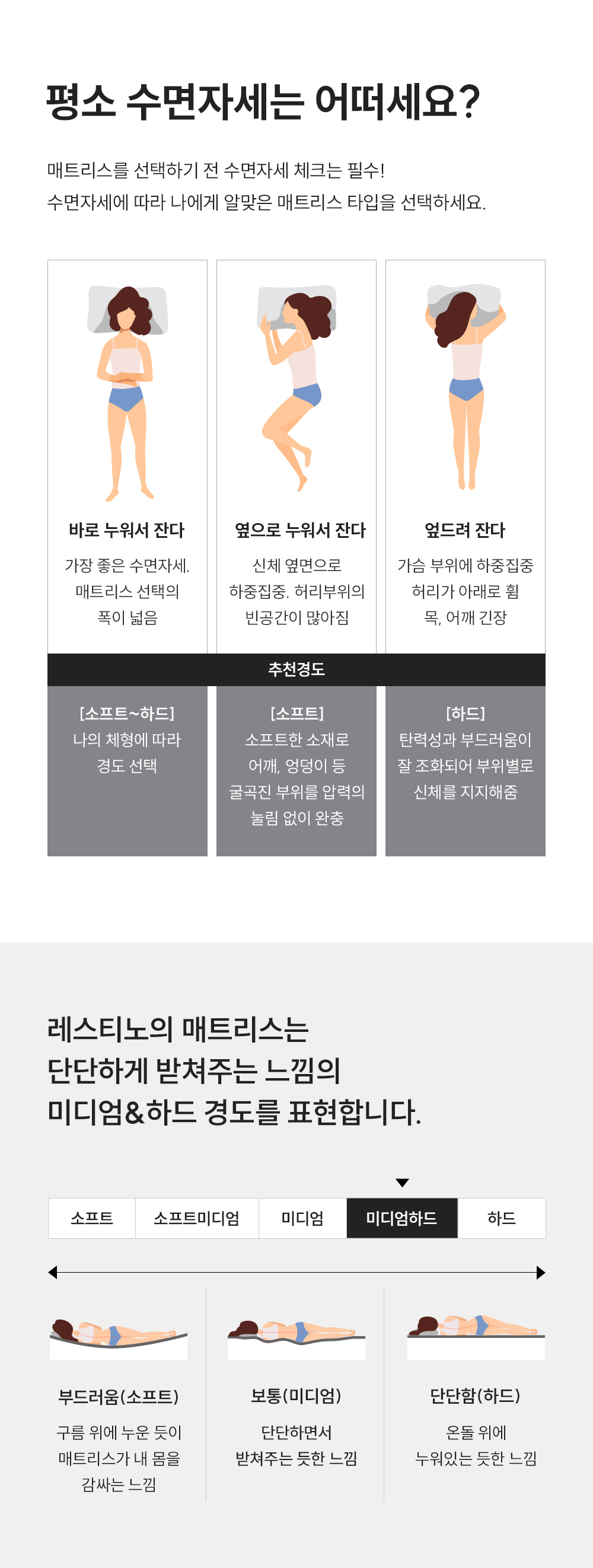 쿠쿠 CRM-A10K 레스티노 매트리스 직접관리 상세이미지 3