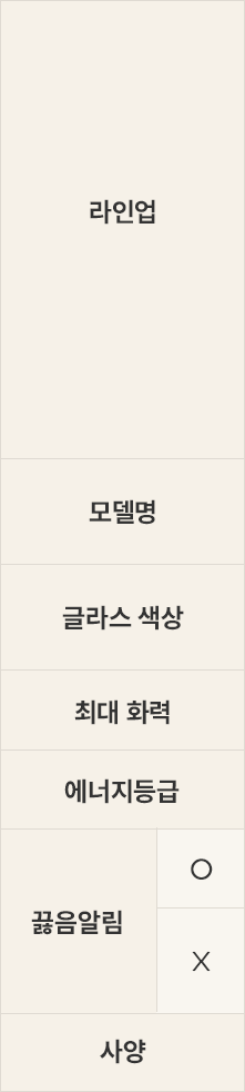 LG전자 bei3anble LG 디오스 오브제컬렉션 인덕션 상세이미지 3