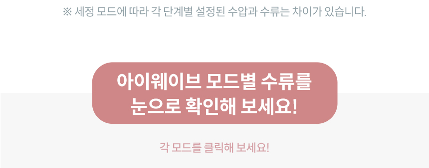 코웨이 BAS38-C 코웨이 더블케어 플러스 비데2 상세이미지 29