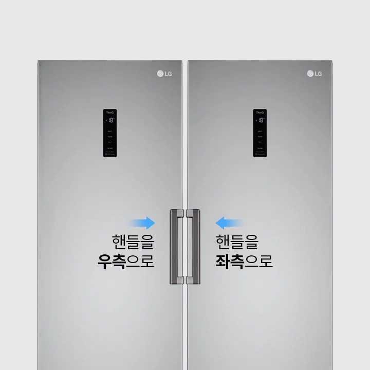 왼쪽에는 핸들이 오른쪽에 있는 컨버터블로 핸들을 우측으로와 함께 화살표가 안내되어 있고 , 오른쪽에는 핸들이 왼쪽에 있는 컨버터블로 핸들을 좌측으로와 함께 화살표가 안내되어 있습니다.