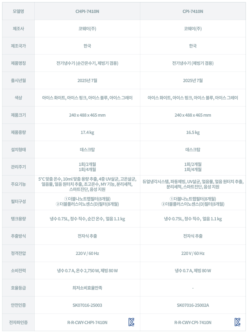 CHPI-7410N_코웨이 아이콘 얼음정수기 스탠다드_1번째 상세정보 코웨이 CHPI-7410N 코웨이 아이콘 얼음정수기 스탠다드 상세이미지 2